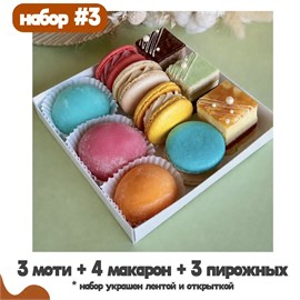 {{photo.Alt || photo.Description || 'Набор #3'}}